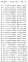Filename=attachID_255_postID_1815_hlmA.png
Filesize=170KiB
Dimensions=368x786
Date added=Dec 02, 2016 attachID_255_postID_1815_hlmA.png