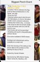 Filename=attachID_902_postID_7250_BiggestPerchEvent1.jpg
Filesize=198KiB
Dimensions=564x862
Date added=Dec 02, 2016 attachID_902_postID_7250_BiggestPerchEvent1.jpg