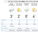 Filename=attachID_17377_postID_166482_nov21.jpg
Filesize=80KiB
Dimensions=739x617
Date added=Dec 02, 2016 attachID_17377_postID_166482_nov21.jpg