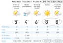 Filename=attachID_17640_postID_168209_weekend_Dec_5_6.jpg
Filesize=104KiB
Dimensions=965x661
Date added=Dec 02, 2016 attachID_17640_postID_168209_weekend_Dec_5_6.jpg
