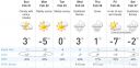 Filename=attachID_19315_postID_180593_next_week.jpg
Filesize=52KiB
Dimensions=1000x489
Date added=Dec 02, 2016 attachID_19315_postID_180593_next_week.jpg