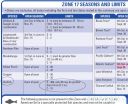 Filename=attachID_22127_postID_203239_sunfish_size_limit.jpg
Filesize=128KiB
Dimensions=1000x814
Date added=Dec 02, 2016 attachID_22127_postID_203239_sunfish_size_limit.jpg