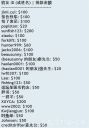Filename=attachID_25065_postID_228829_juan1.jpg
Filesize=72KiB
Dimensions=607x865
Date added=Dec 02, 2016 attachID_25065_postID_228829_juan1.jpg