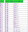Filename=attachID_25975_postID_238481_05g.jpg
Filesize=53KiB
Dimensions=464x523
Date added=Jan 05, 2017 attachID_25975_postID_238481_05g.jpg