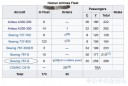 Filename=attachID_27657_postID_251961_hainan.jpg
Filesize=75KiB
Dimensions=1000x679
Date added=Mar 25, 2017 attachID_27657_postID_251961_hainan.jpg