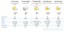 Filename=attachID_29314_postID_267001_saturday_morning.jpg
Filesize=49KiB
Dimensions=1000x500
Date added=May 25, 2017 attachID_29314_postID_267001_saturday_morning.jpg