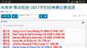 Filename=attachID_31614_postID_286611_Screenshot_2017-09-30-08-52-29.png
Filesize=241KiB
Dimensions=1000x562
Date added=Oct 21, 2017 attachID_31614_postID_286611_Screenshot_2017-09-30-08-52-29.png