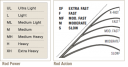Filename=attachID_31861_postID_288519_power-action-chart.png
Filesize=42KiB
Dimensions=411x216
Date added=Oct 21, 2017 attachID_31861_postID_288519_power-action-chart.png
