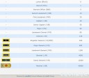 Filename=attachID_32524_postID_295398_ranks.jpg
Filesize=64KiB
Dimensions=1000x881
Date added=May 17, 2018 attachID_32524_postID_295398_ranks.jpg