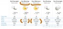 Filename=attachID_33125_postID_301521_weekend2.jpg
Filesize=49KiB
Dimensions=1000x465
Date added=May 17, 2018 attachID_33125_postID_301521_weekend2.jpg