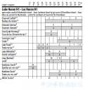 Filename=attachID_34100_postID_310509_lakeh.png
Filesize=85KiB
Dimensions=623x655
Date added=May 17, 2018 attachID_34100_postID_310509_lakeh.png