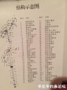 Filename=attachID_34221_postID_311149_IMG_2753.JPG
Filesize=92KiB
Dimensions=750x1000
Date added=May 17, 2018 attachID_34221_postID_311149_IMG_2753.JPG
