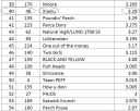 Filename=attachID_3666_postID_29983_result4.jpg
Filesize=177KiB
Dimensions=1001x800
Date added=Dec 02, 2016 attachID_3666_postID_29983_result4.jpg
