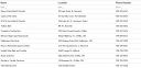 Filename=attachID_3956_postID_33401_Simcoe01a.jpg
Filesize=90KiB
Dimensions=821x399
Date added=Dec 02, 2016 attachID_3956_postID_33401_Simcoe01a.jpg