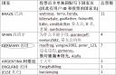 Filename=attachID_6051_postID_60016_vote.jpg
Filesize=152KiB
Dimensions=1006x656
Date added=Dec 02, 2016 attachID_6051_postID_60016_vote.jpg