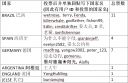Filename=attachID_6052_postID_53066_vote1.jpg
Filesize=150KiB
Dimensions=1006x656
Date added=Dec 02, 2016 attachID_6052_postID_53066_vote1.jpg